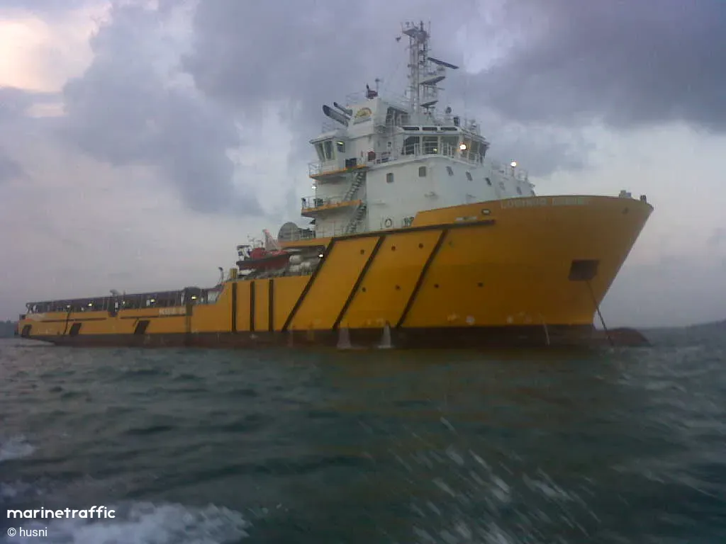LOGINDO ENERGY 3