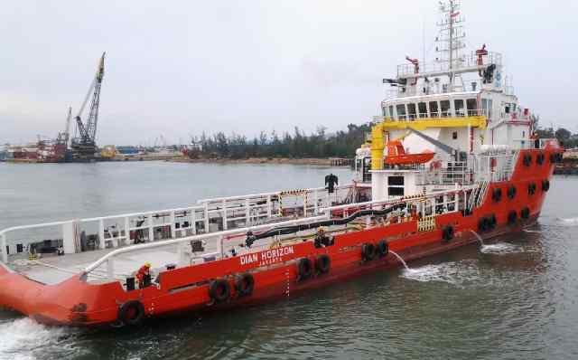 SMS RESILIENCE